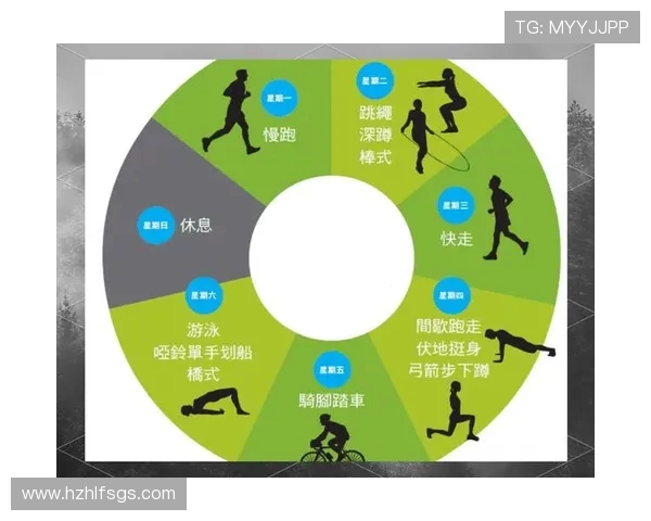 打造完美身材的健身指南:从基础训练到进阶技巧全面解析 打造完美身材的健身指南:从基础训练到进阶技巧全面解析