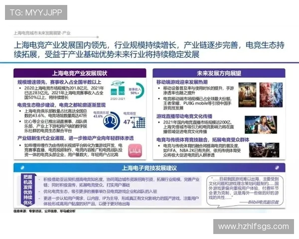 电子竞技崛起：全球电竞产业的发展趋势与未来前景分析
