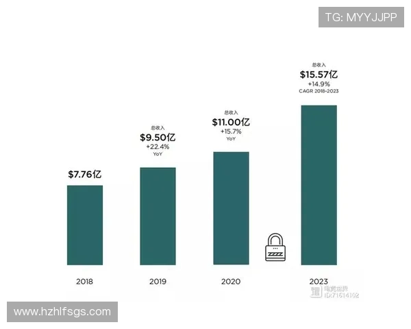 电竞产业蓬勃发展背后的科技创新与全球化趋势分析