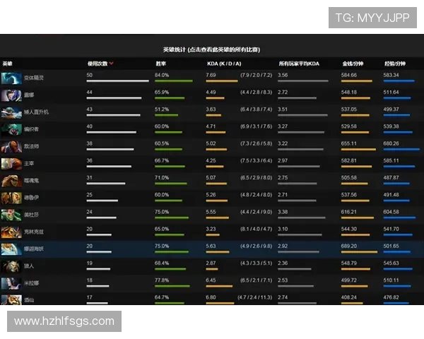 DOTA2战队IG的快速反应与战术执行能力深度分析 DOTA2战队IG的快速反应与战术执行能力深度分析