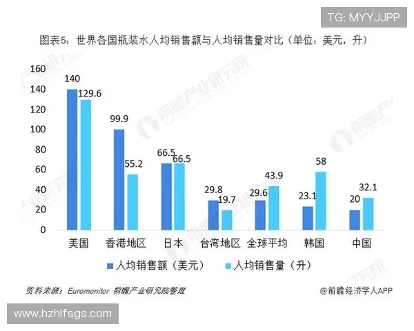 上海篮球队在钻石联赛中的技术表现分析与未来展望