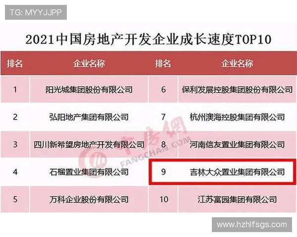 上海足球队实力强劲荣登全国足球实力排行榜第七名 上海足球队实力强劲荣登全国足球实力排行榜第七名