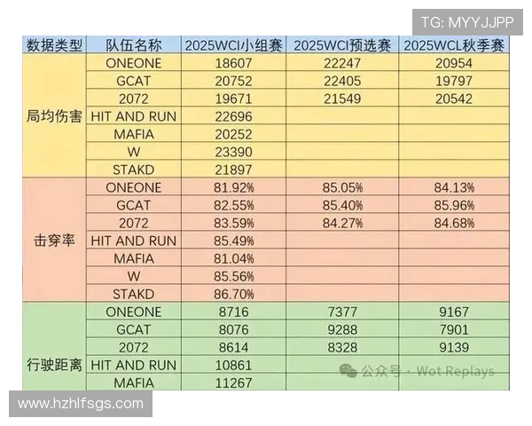 最新CSGO战队排名揭晓V5强势领跑TOP10榜单分析