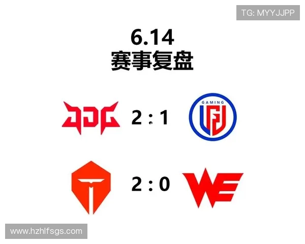 王者荣耀灵活性排行榜揭晓JDG战队表现突出引领潮流