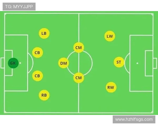 探讨现代足球战术演变及其对球队整体竞争力的深远影响与未来发展趋势